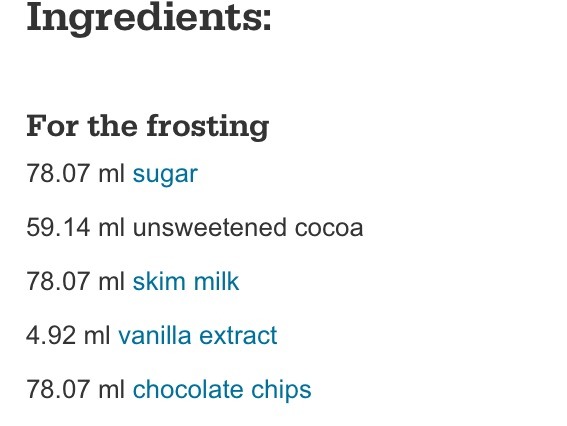 Ingredients for frosting