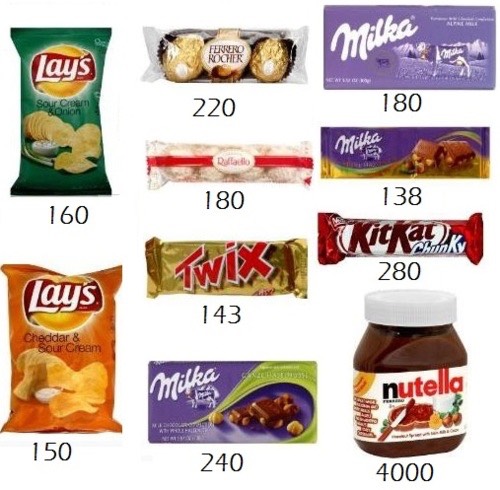 LOSE WEIGHT FAST, BEST WAY 