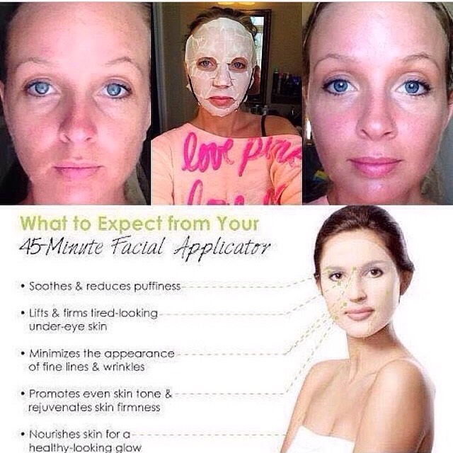 My Favorite Skin And Body Care!!