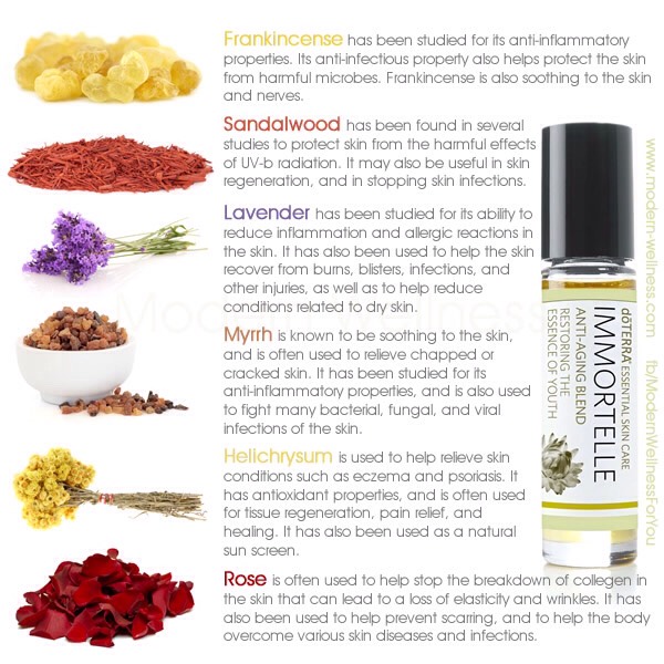 Get more information at
http://www.mydoterra.com/incredibleoils