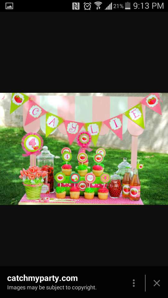 birthday parties
