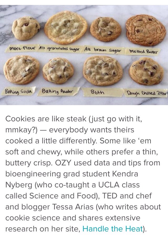 🍪 How To Bake The Perfect Chocolate Chip Cookie 🍪