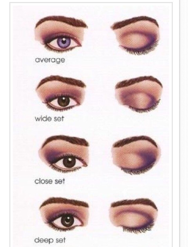 Beauty Tips Nobody Told You About, Tips And Tricks 