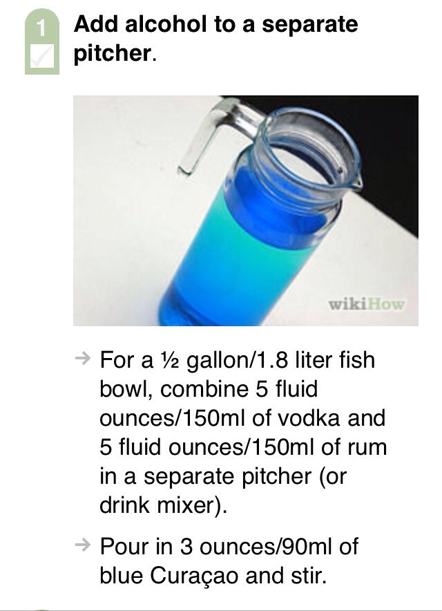 " The Fish Bowl"