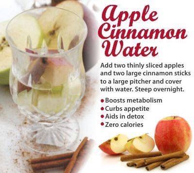 Apple Cinnamon Water