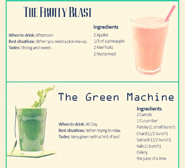 Juicing Recipes For Weight Loss 😁