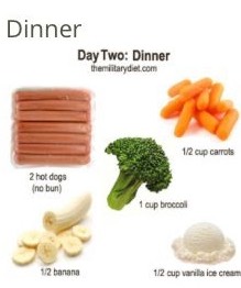 Substitute

Hotdog:  turkey/soy/tofu dogs, bratwurst, lunch/deli meat, beans, lentils

Carrot:  Squash, parsnip, beets, celery, peppers
 
Broccoli: Cauliflower, spinach, brussel sprout, asparagus

Icecream: 1c fruit flavored yogurt, apple juice 
Banana: 2 kiwi, 1c papaya, 2 apricots, plums, grapes, 