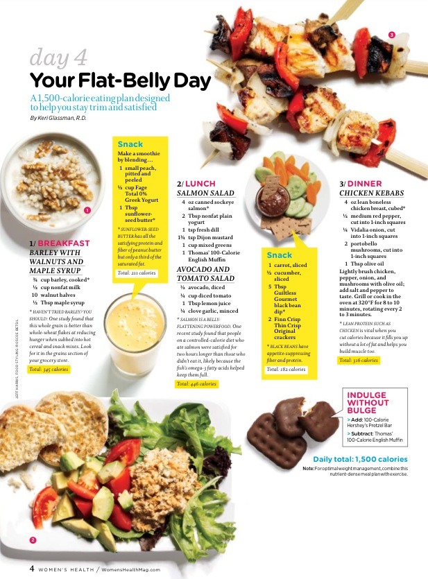 3 Different Meals(also snacks) for 7 Days For A Flat Belly