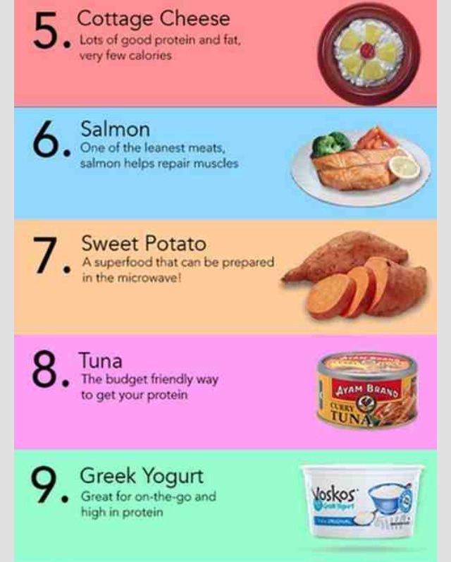 💙20 Post Workout Foods!!!!(: 💙