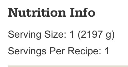 Southern Sweet Iced Tea (Recipe & Nutritional Facts Included) 👍❗️