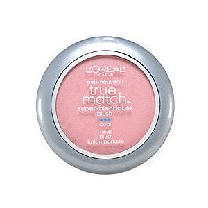 Favorite Drugstore Makeup Products 