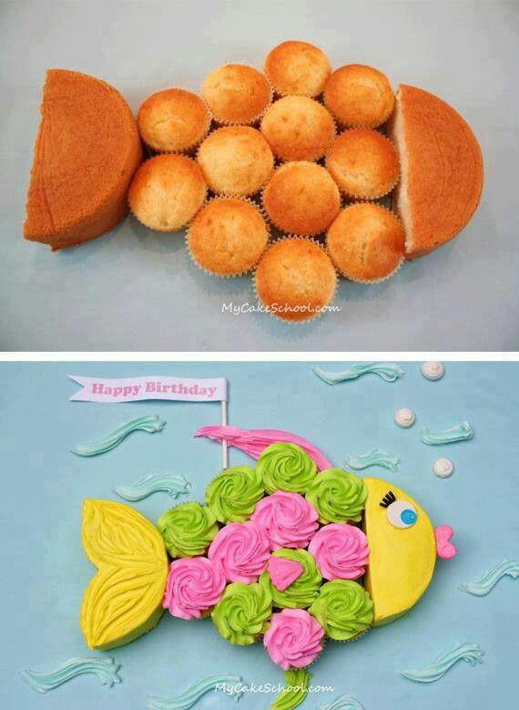 Cake/Cupcake Decorating And Baking Ideas