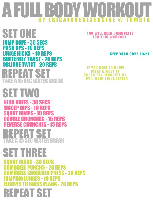 FULL BODY QUICK WORKOUTS 
