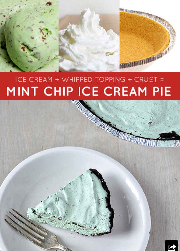 Ultimate 3 Ingredient Recipe Guide!!!😍👍 