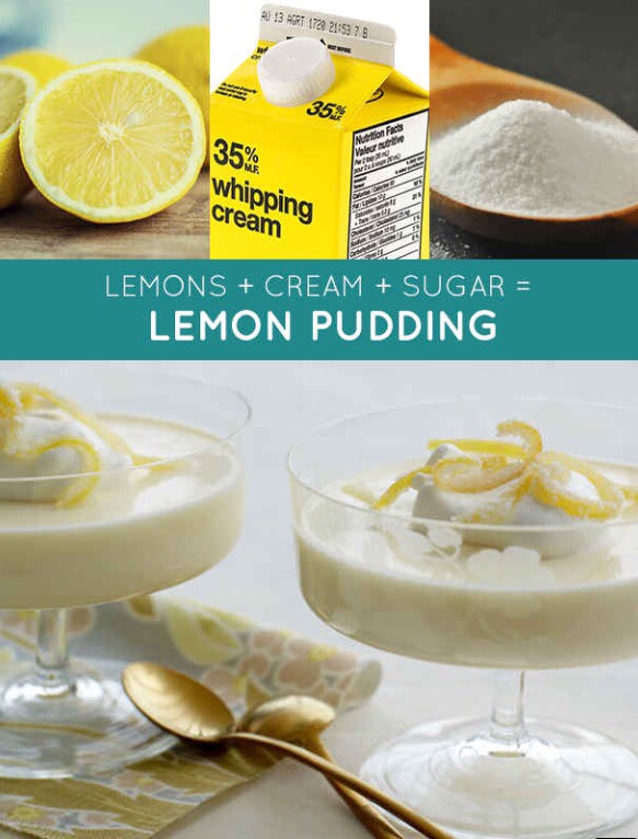 Ultimate 3 Ingredient Recipe Guide!!!😍👍 