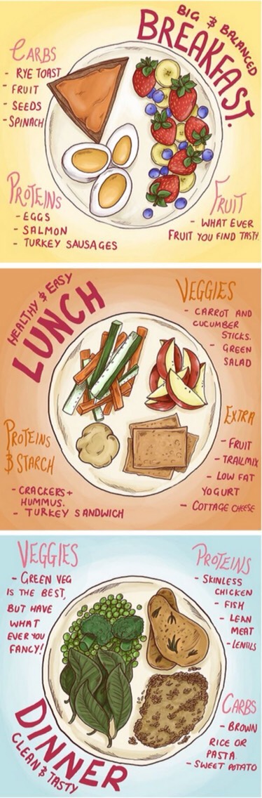 Eating Clean!