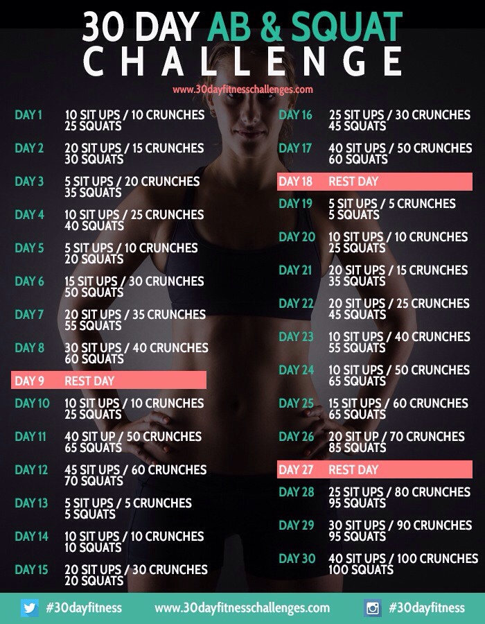 Fitness Challenges