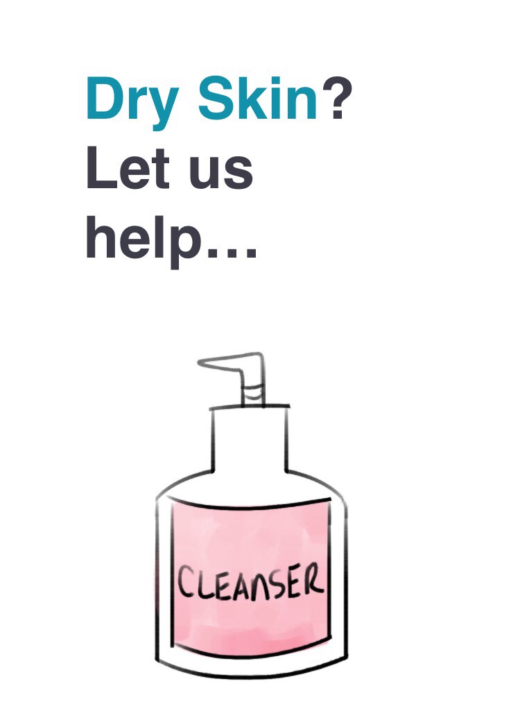 Skincare Routine for DRY skin!