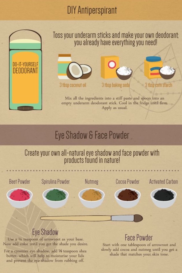 Beauty Challenge Tips #GreenGoddess