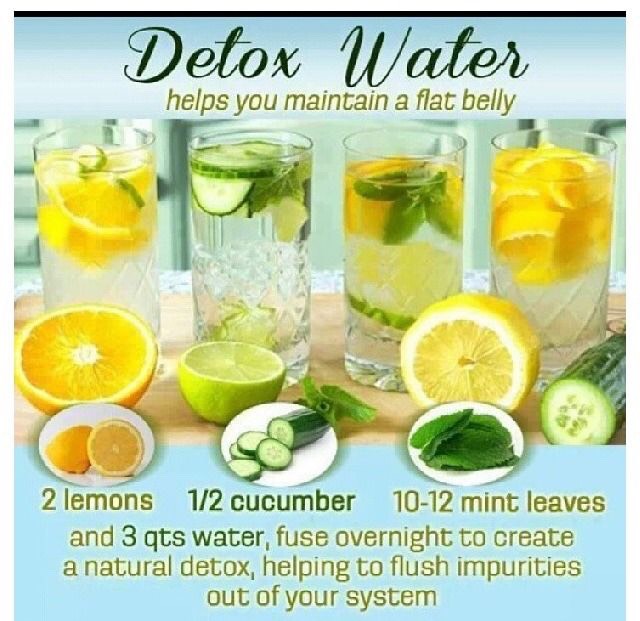 Detox Drink Recipes 