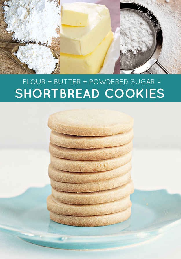 33 Genius 3-Ingredient Recipes! 