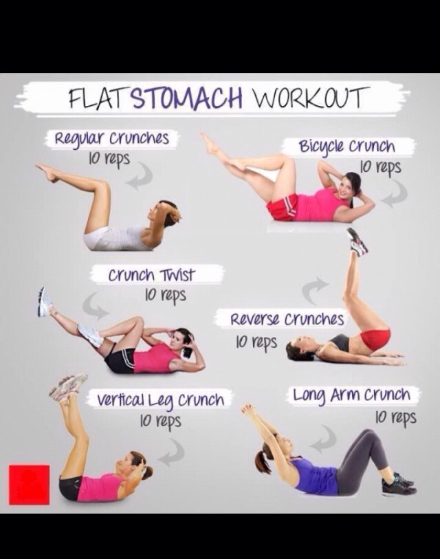 Want Perfect Abs?? Flat Stomach?? Here's Some Life Changing Workouts ππΌππΌ