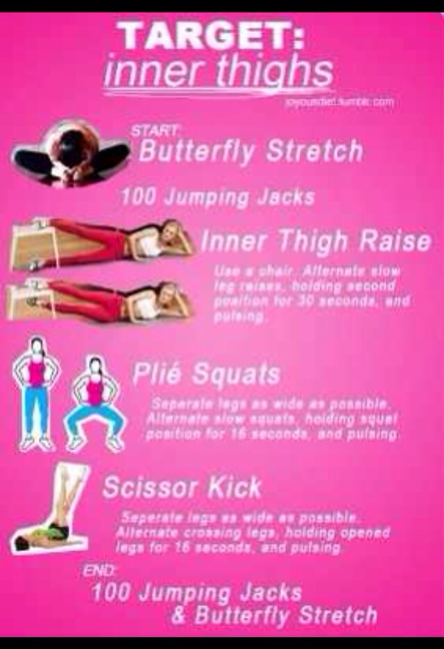 Inner Thigh Workout That Melts Fat In Weeks!