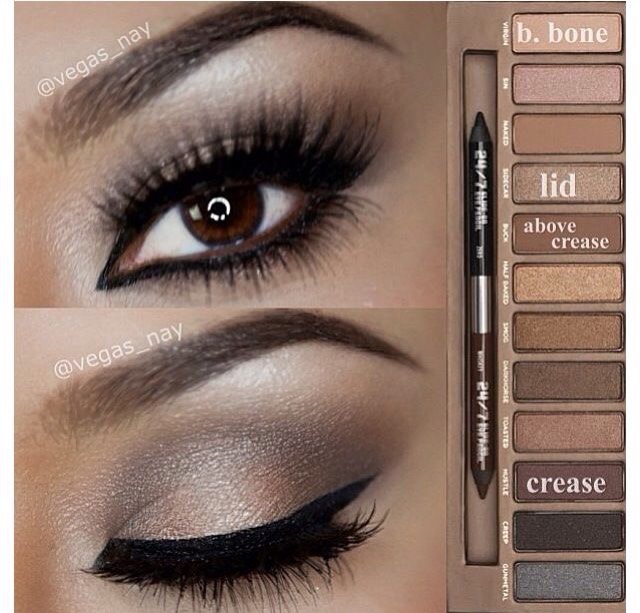 Eyeshadow Makeup Tutorial