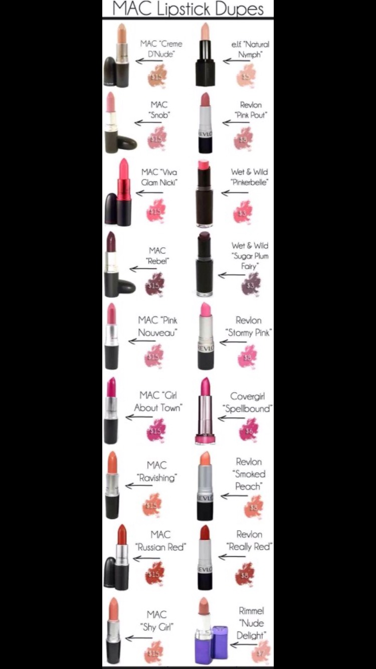 Drugstore Alternatives For High End Makeup 💋💄