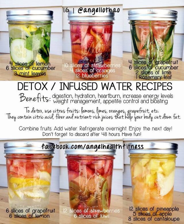 4 Fruit Infused Water Recipes 