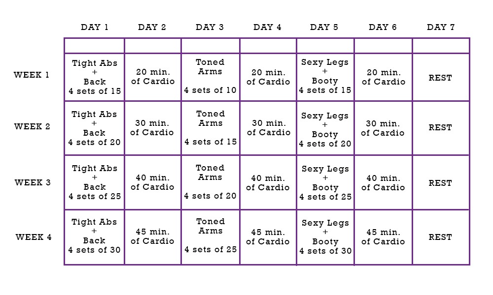 Your Fitness Guide prt 3