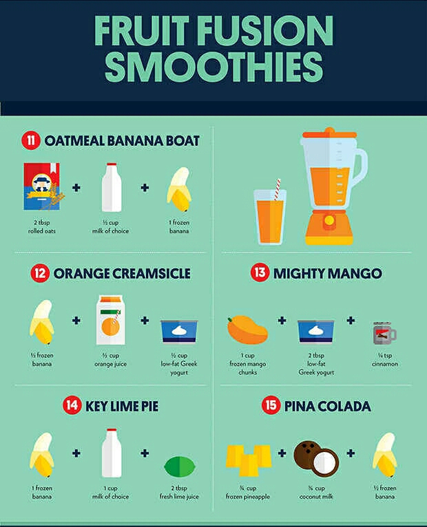 Simple, Delicious, AND Healthy Smoothies 🍓🍓