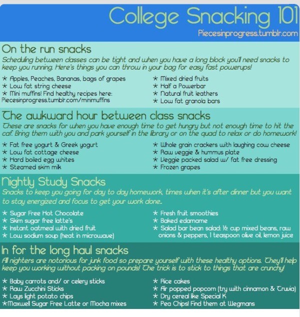 Keep this snack list in your kitchen ! 