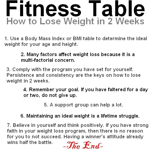 How To Lose Weight FAST!!