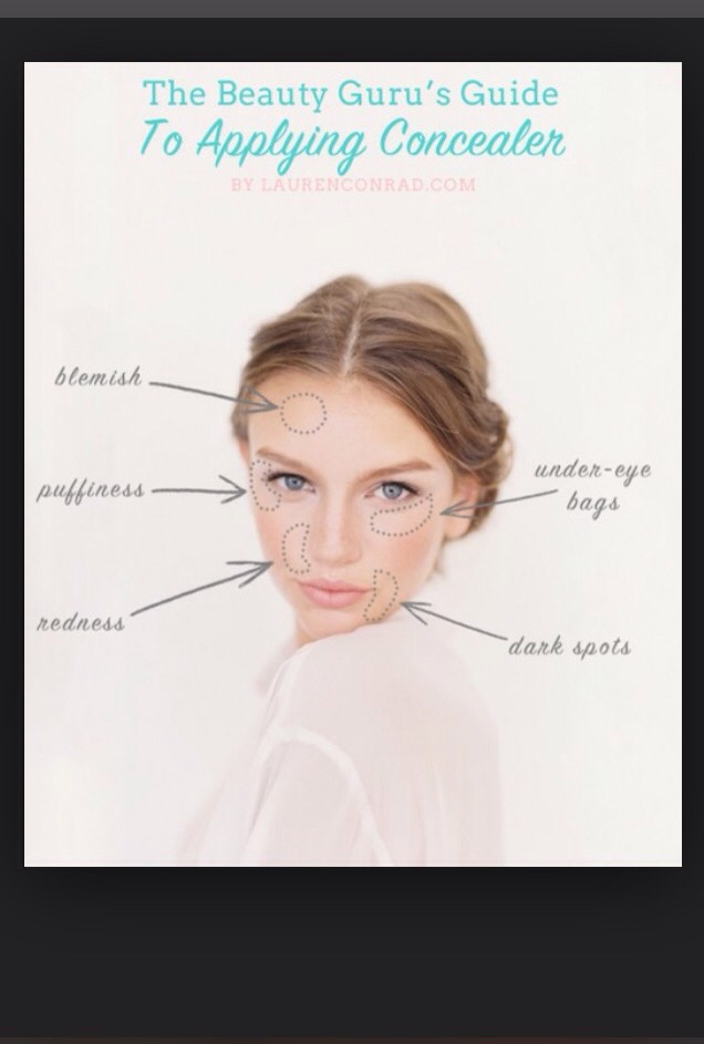 You Should Wear Foundation You Might Want To Consider It! Foundation Does Wonders For You