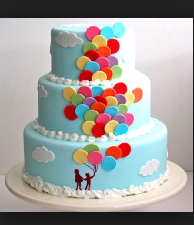 Birthday Cake Ideas (any Age)🍰🎂