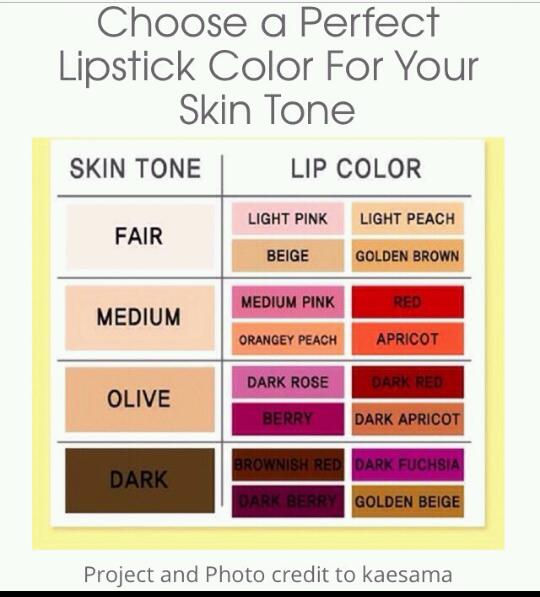 beauty tips