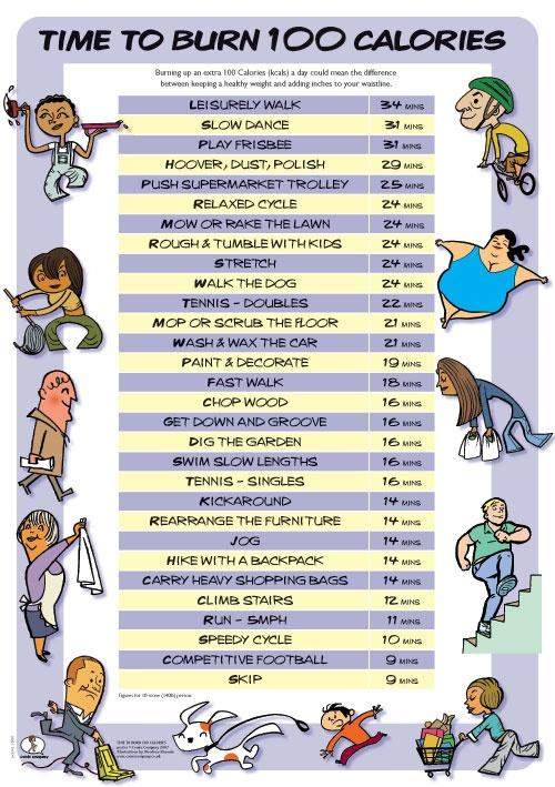 Do some of these everyday!