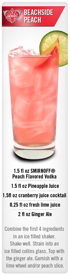 Mixed Drinks Recipes 