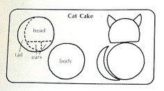 🎂Fun With Cakes Some Easy Diy Cakes In Fun Shapes🎂