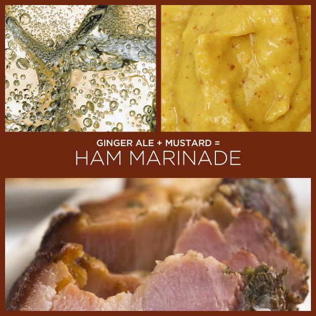 32. Ginger Ale + Mustard = Ham Marinade
