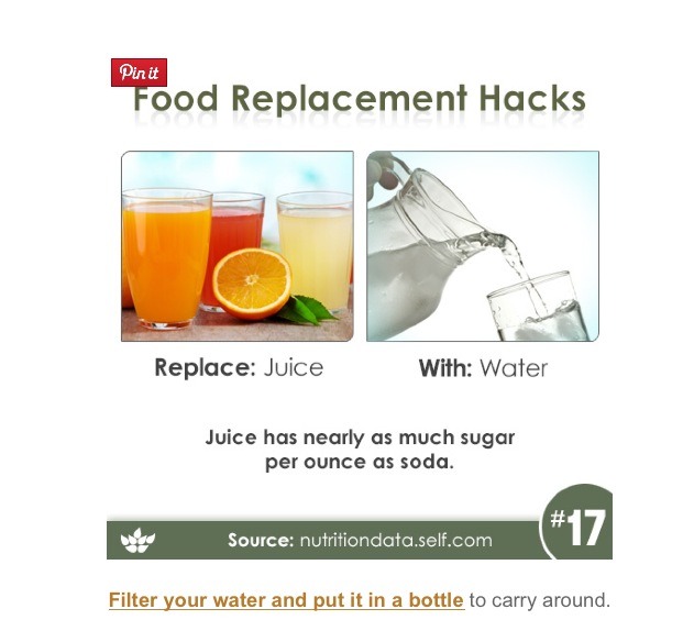 Healthy Alternative Food Replacement Hacks. You'll Feel Better Inside & Out Once You Do.