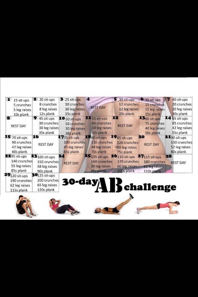 How To Lose 2kg Per Week, My Weight Lose Journey