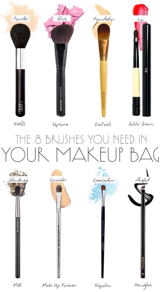 Makeup Essentials Tips