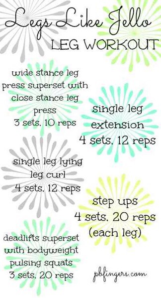 How To Get A Fit Beautiful Body In Weeks