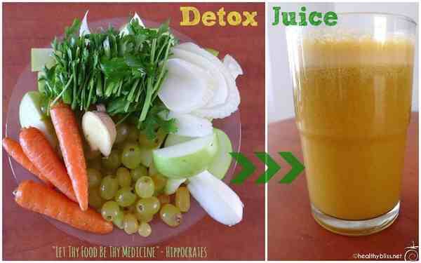 How-To Detox Drink Recipes