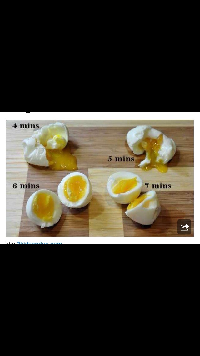 Life Changing Food Hacks