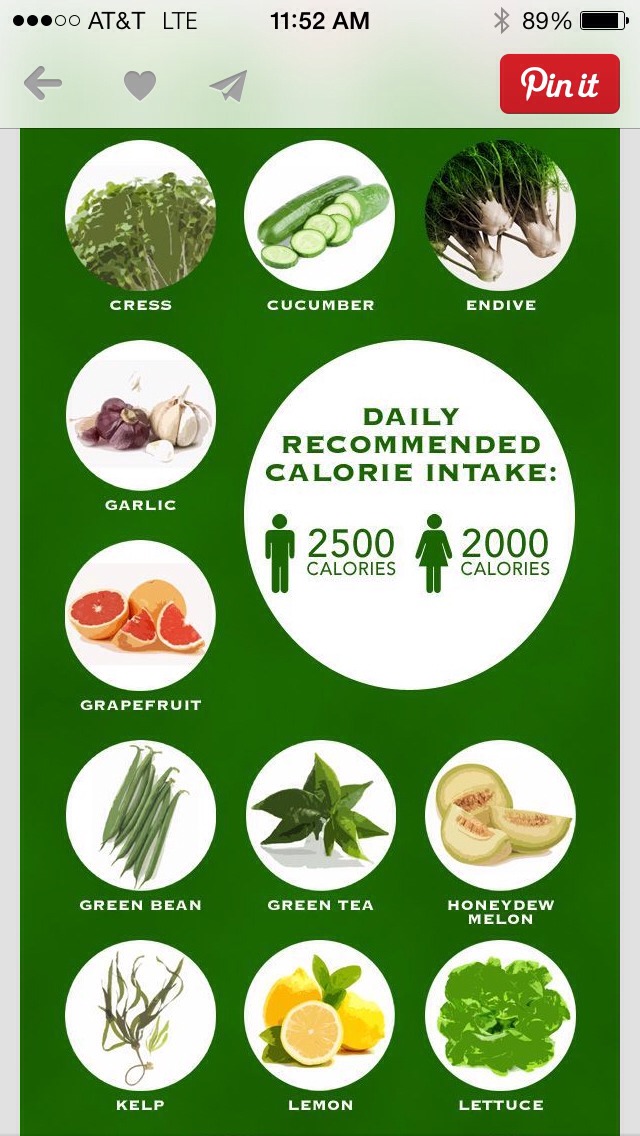 Zero Calories Food