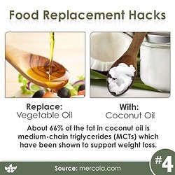 18 Food Replacement Hacks! 