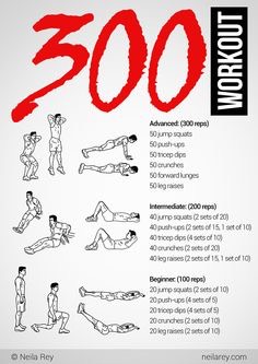 Workouts For That Bikini Body!